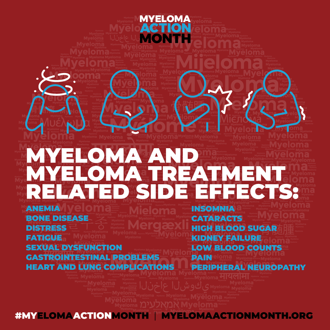 Social Media Toolkit | Myeloma Action Month